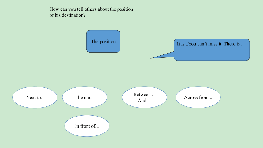 Unit1 My neighbourhood Lesson2课件（16张PPT）