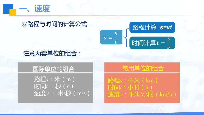 1.3 运动的快慢 课件(共31张PPT) 2023-2024学年人教版物理八年级上册