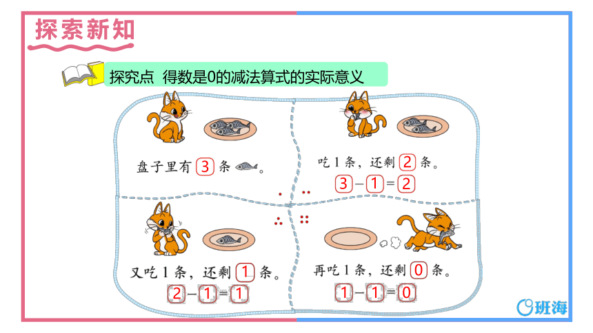 北师大(新)版 一上 第三单元 3.可爱的小猫【优质课件】