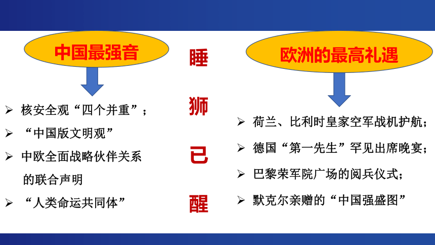 高中政治选择性必修一：中国外交政策的形成与发展-教学课件(共28张PPT+2个内嵌视频)