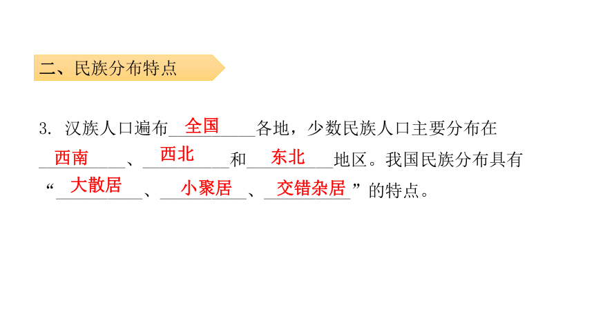 人教版地理八年级上册 第一章  第三节  民族(习题课件23张ppt)