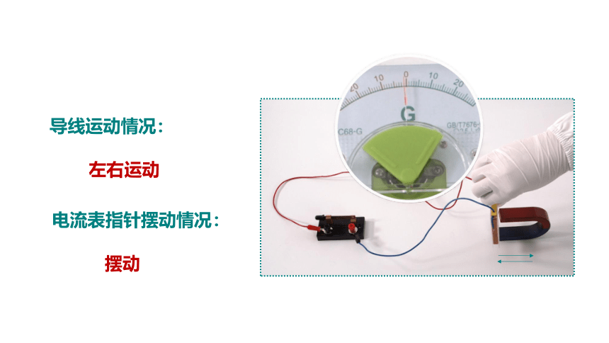 人教版初中物理 九年级 20.5磁生电课件（25张PPT)
