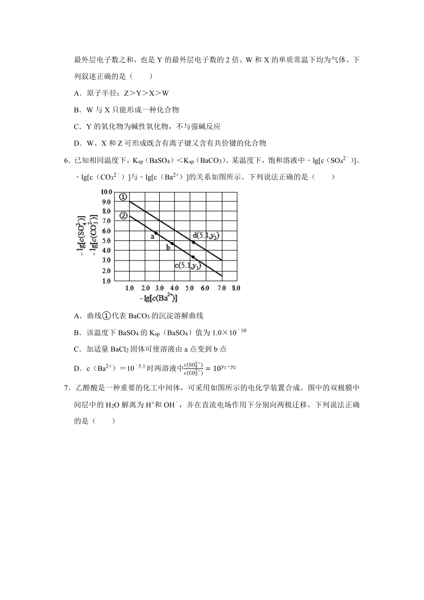 2021年高考化学真题及解析（全国甲卷）