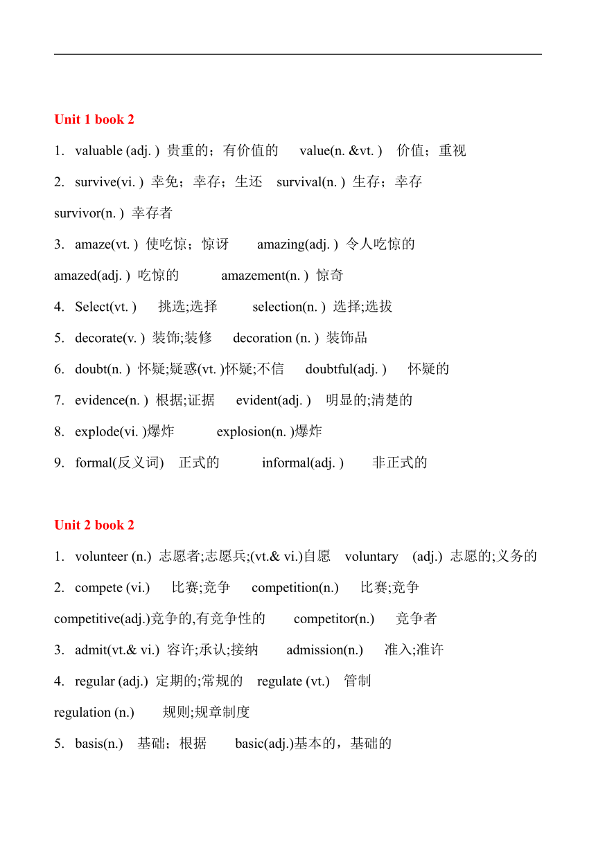 2022届高三英语一轮复习人教新课标必修二词形变化汇总（素材）