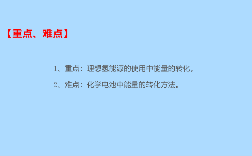 鲁教版化学九年级下册11.1化学与能源开发课件(共22张PPT)