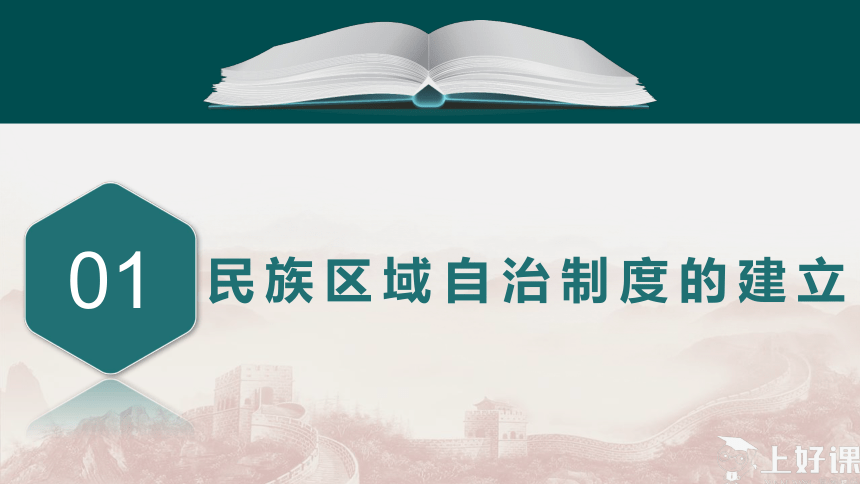 选择性必修1 第13课 当代中国的民族政策  课件（40张ppt）