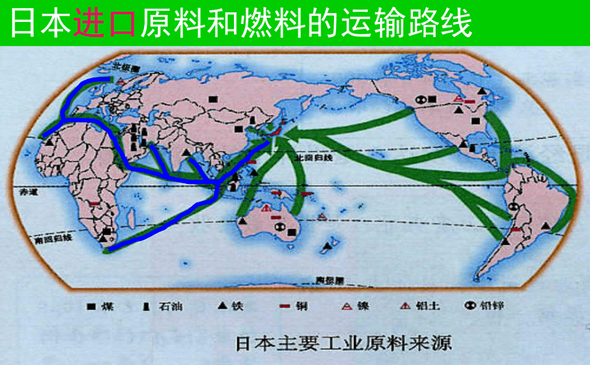 7.2 东南亚  第一课时 课件(共35张PPT)人教版地理七年级下册