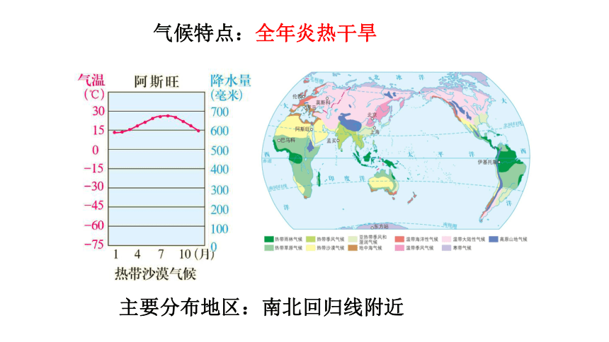 2.2.2气象万千 课件（36张PPT）