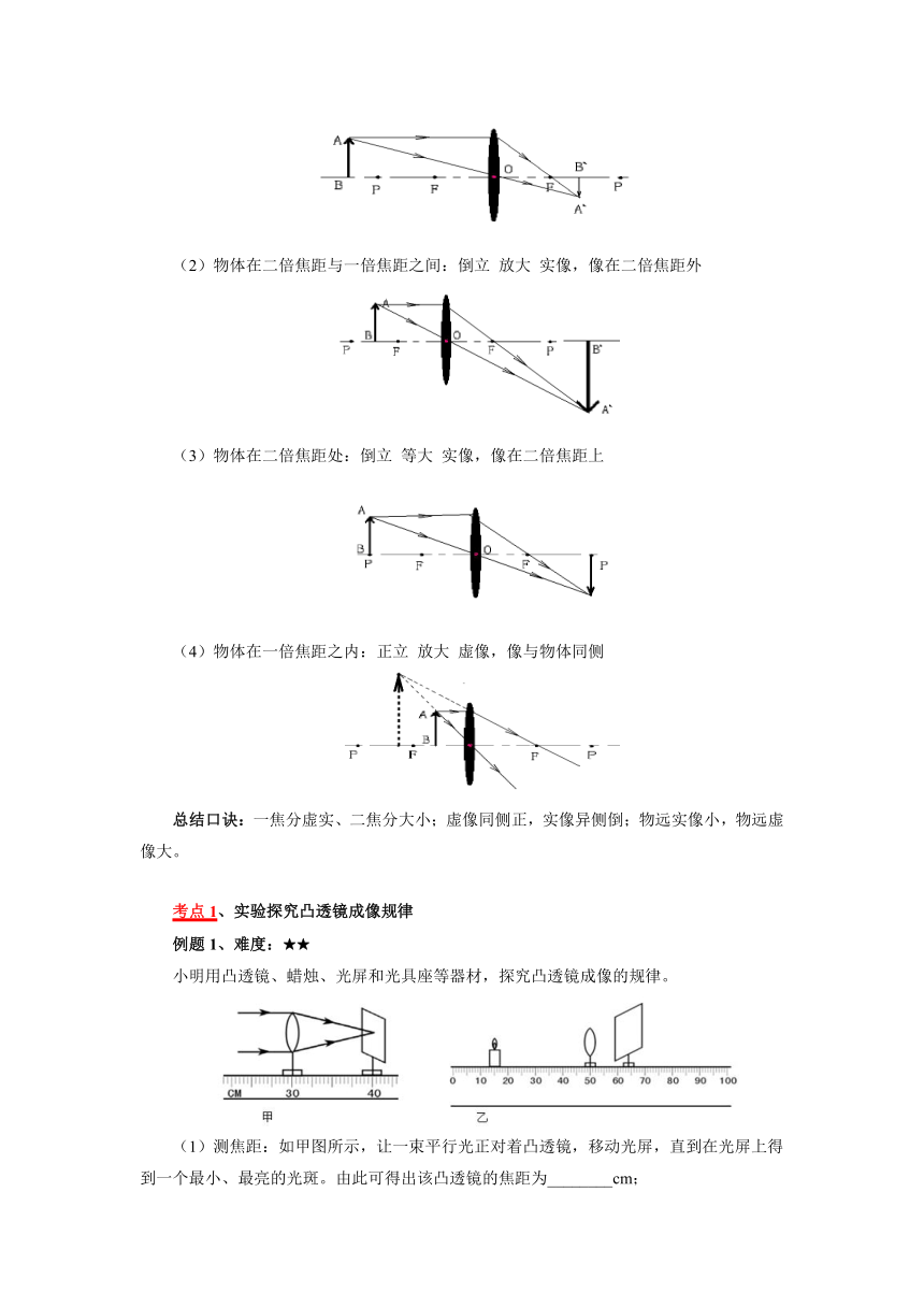 人教版八年级物理上册 _《凸透镜成像的规律》期末复习 学案（无答案）