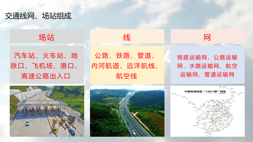 高中地理人教版（2019）必修二4.1区域发展对交通运输布局的影响（共21张ppt）