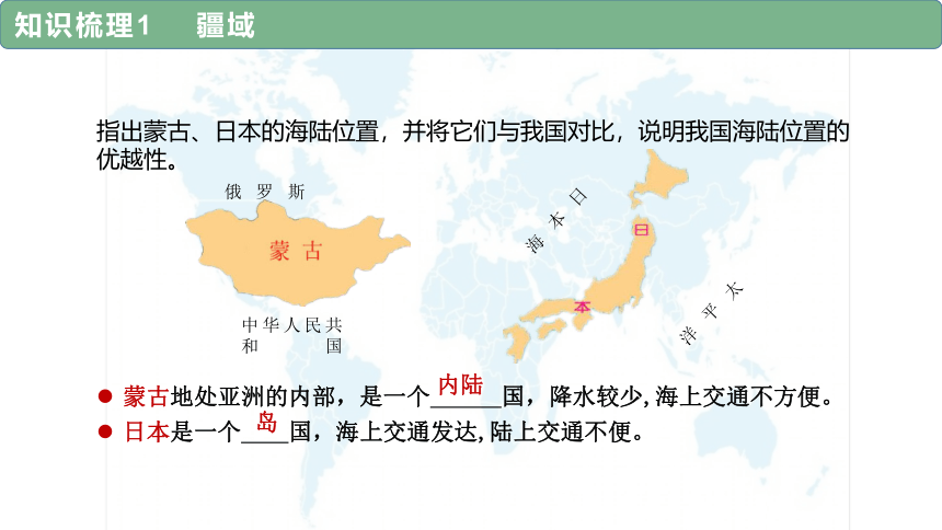 专题12 中国的疆域·人口·民族-备战2023年中考地理一轮复习课件（共46张PPT）