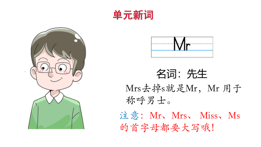 Unit 2 How are you第一课时课件（共27张PPT）