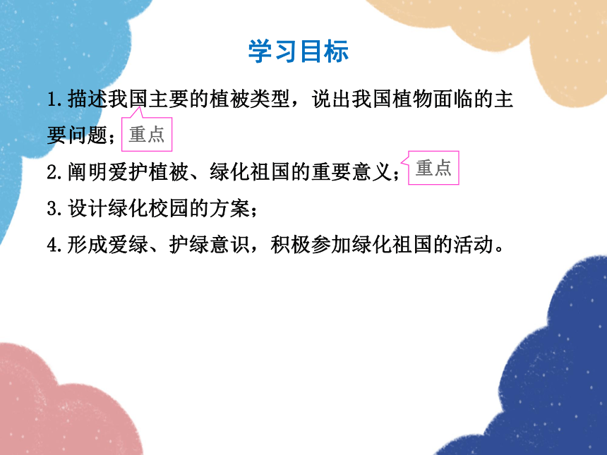 人教版七年级生物上册 3.6爱护植被，绿化祖国课件(共35张PPT)