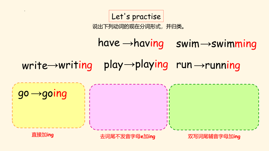 Module 4  Unit 8 What are you doing? 第五课时课件(共33张PPT)