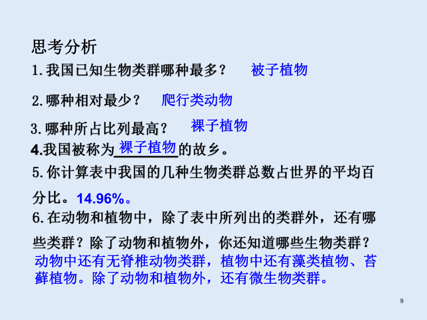 2021—2022学年人教版八年级生物 上册第六单元 第二章 认识生物的多样性 课件（共54张PPT）