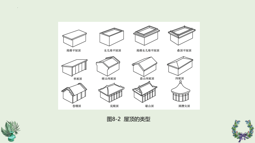 第8章 屋顶  课件(共27张PPT)《建筑识图与构造》同步教学（机械工业出版社）