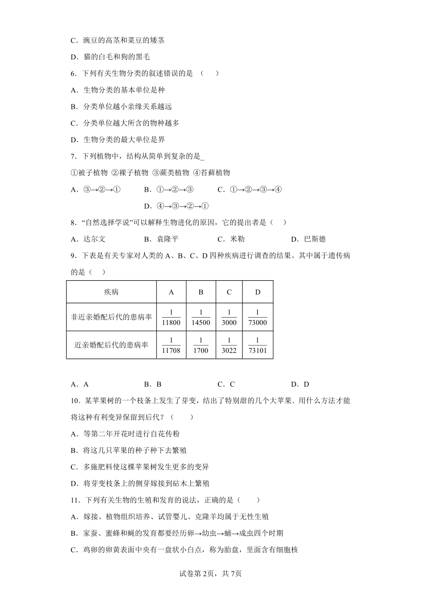 鲁教版生物八年级下册期末检测优化提升训练试题4（含解析）