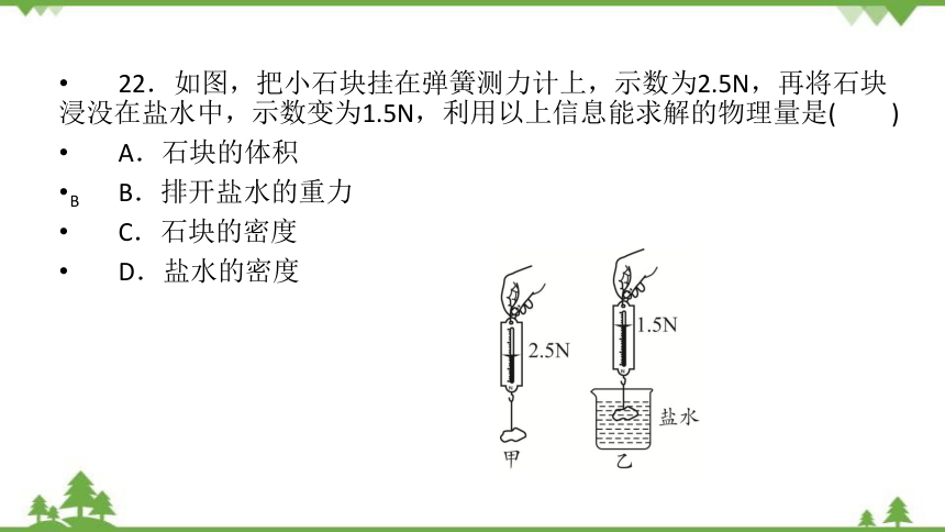 2022中考物理全真模拟试卷(共55张PPT)