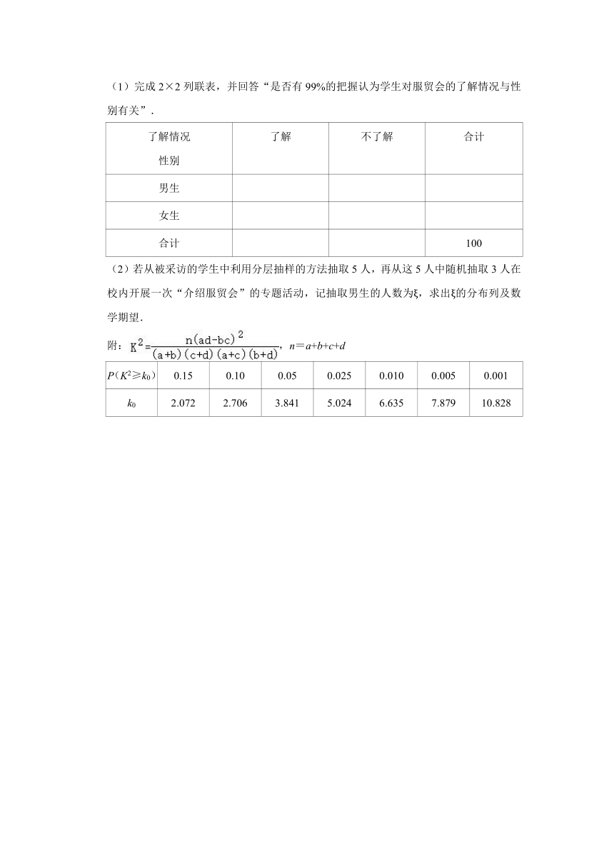 2021年河北省衡水市饶阳高考数学模拟试卷（2021.05）（Word解析版）