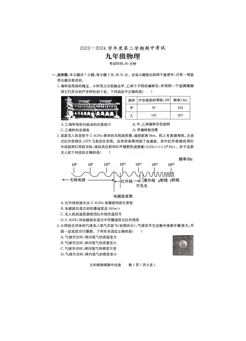 广东省茂名市电白区2023-2024学年下学期九年级物理期中考试（图片版 有答案）