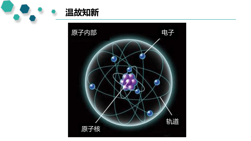 1.1.1能层与能级、基态与激发态、原子光谱 构造原理与电子排布式课件(共34张PPT)2023-2024学年高二下学期化学人教版（2019）选择性必修2