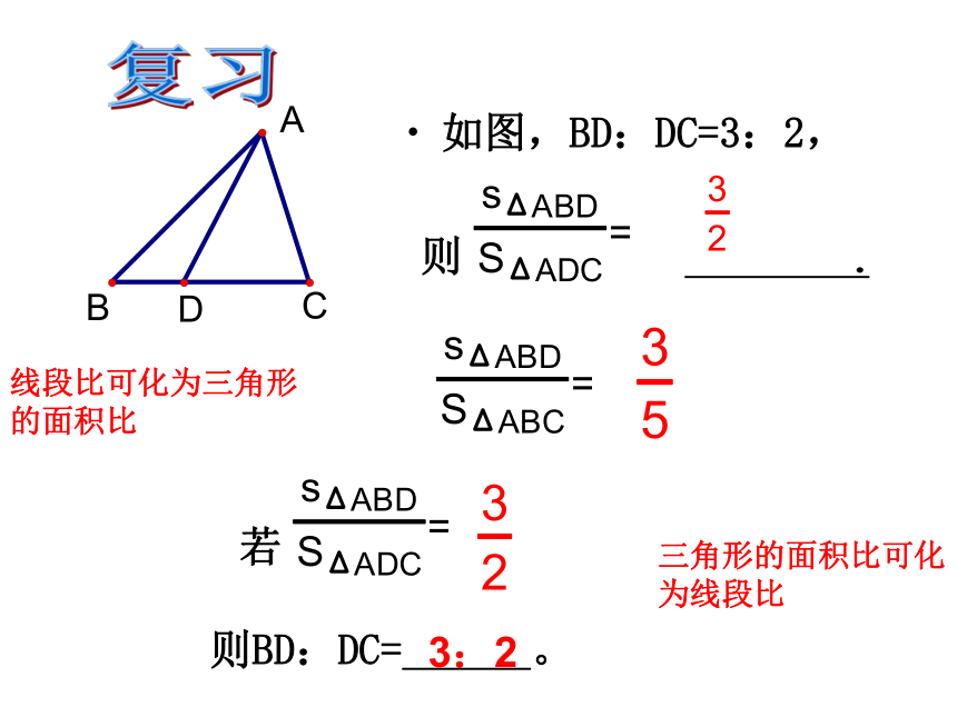 沪教版（上海）初中数学九年级第一学期 24.3三角形一边的平行线 （1）  课件（共17张ppt）