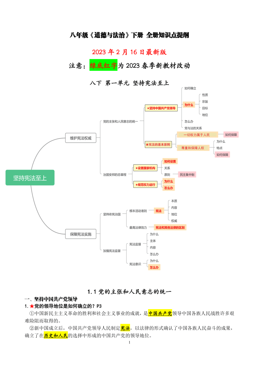 八年级《道德与法治》下册 全册知识点提纲