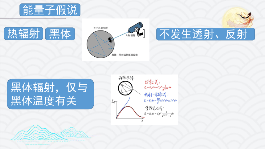 4.2光电效应方程及其意义课件-2021-2022学年高二下学期物理粤教版（2019）选择性必修第三册(共12张ppt)