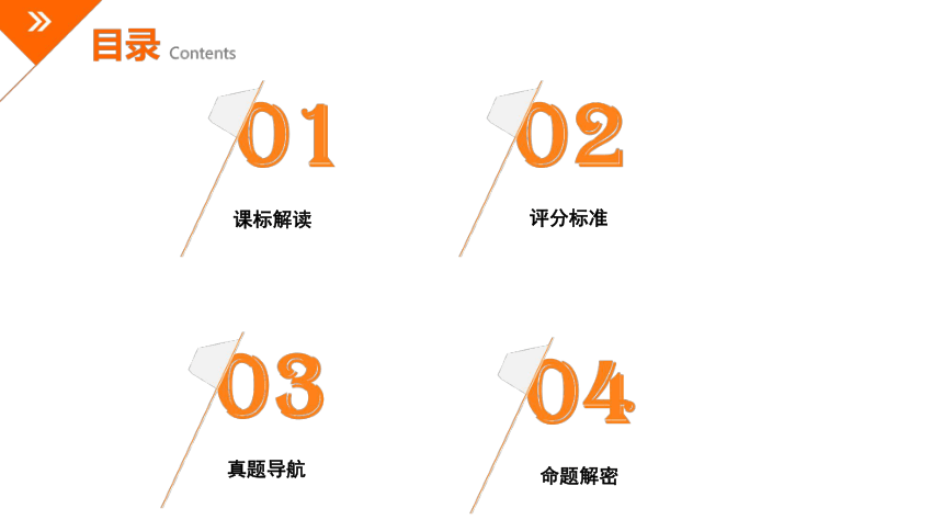 2021年广东省深圳市中考作文考情分析课件（47张ppt）