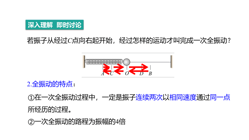 2.2 振动的描述-高二物理鲁科版选择性必修第一册同步课件(共35张PPT)