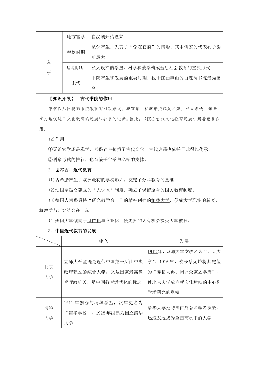 第49讲 文化的传承与保护 导学案（含答案）--2025届高三历史统编版（2019）选择性必修3一轮复习