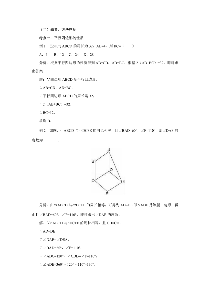 2021-2022学年北师大版数学八年级下册第6章平行四边形复习 教案