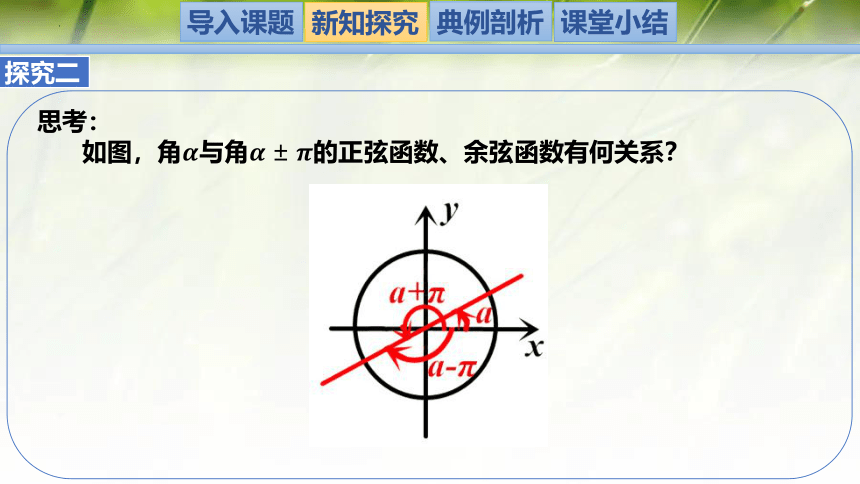 1.4.3诱导公式与对称-高一数学 课件（共18张PPT）