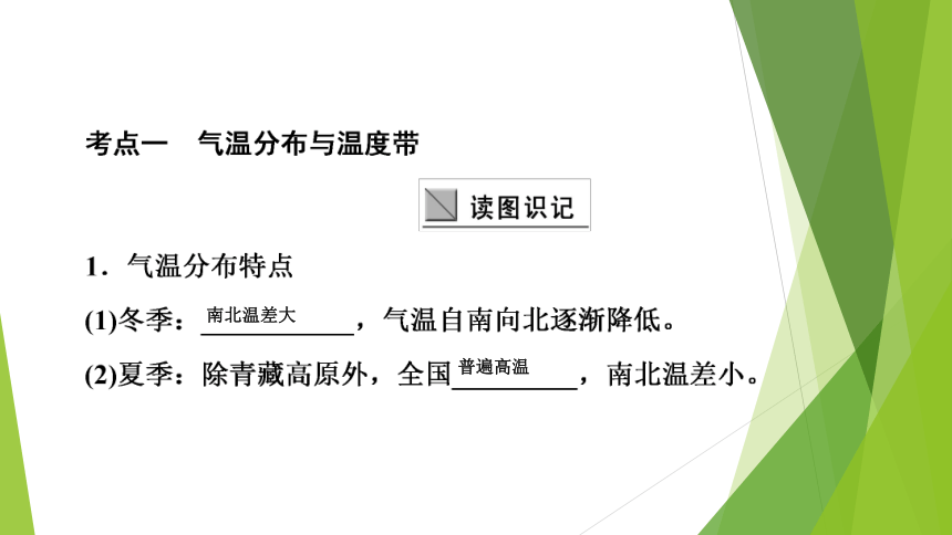 高中区域地理复习中国的气候复习课件