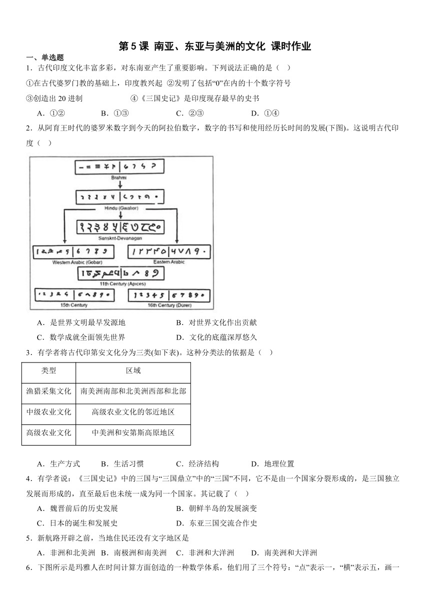 第5课 南亚、东亚与美洲的文化 课时作业（含答案）2023-2024学年高中历史统编版（2019）选择性必修三