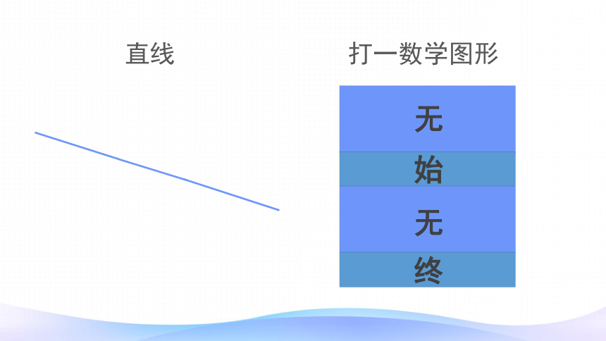 四年级数学上册课件-5.1  平行与垂直 人教版(共39张PPT)