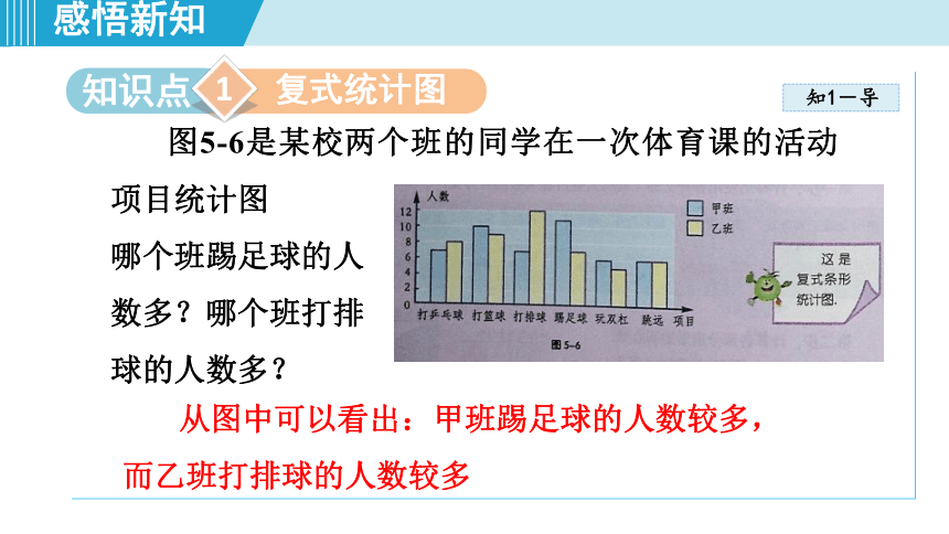 湘教版七年级上册数学5.2.2统计图的选择课件（共29张）