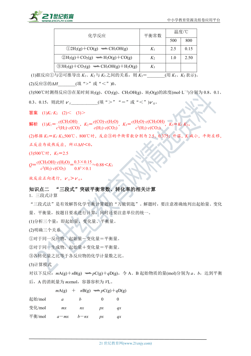 【备考2022】高考化学一轮复习第21讲化学平衡考点二化学平衡常数与转化率（解析版）