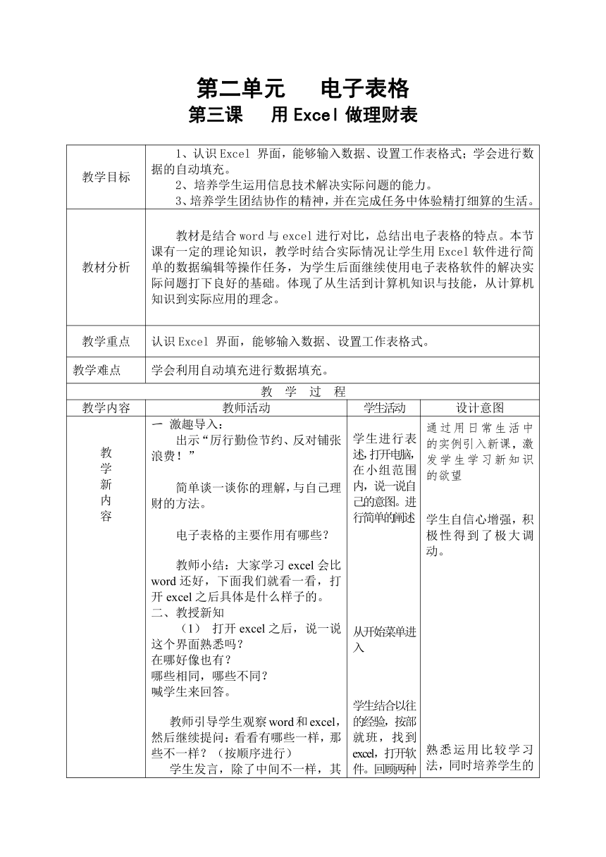 长春版七年级下册信息技术 3.用Excel做理财表 教案