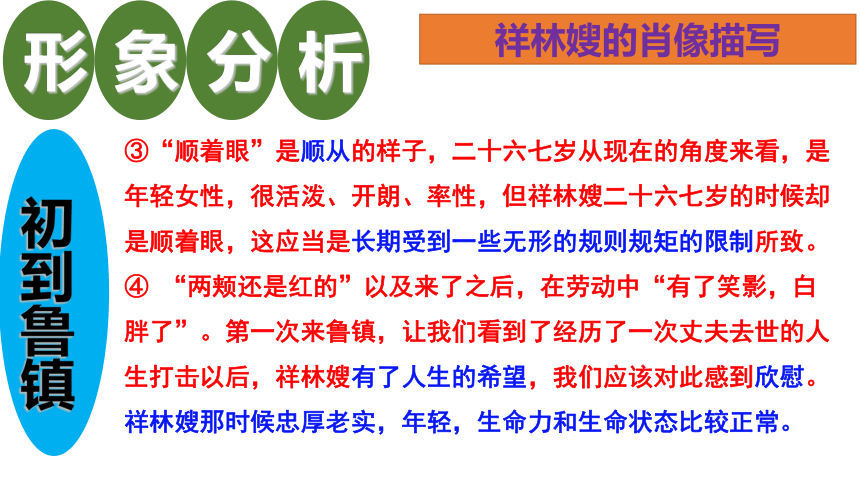 2020-2021学年统编版高中语文必修下册第六单元12 《祝福》课件（37张PPT）