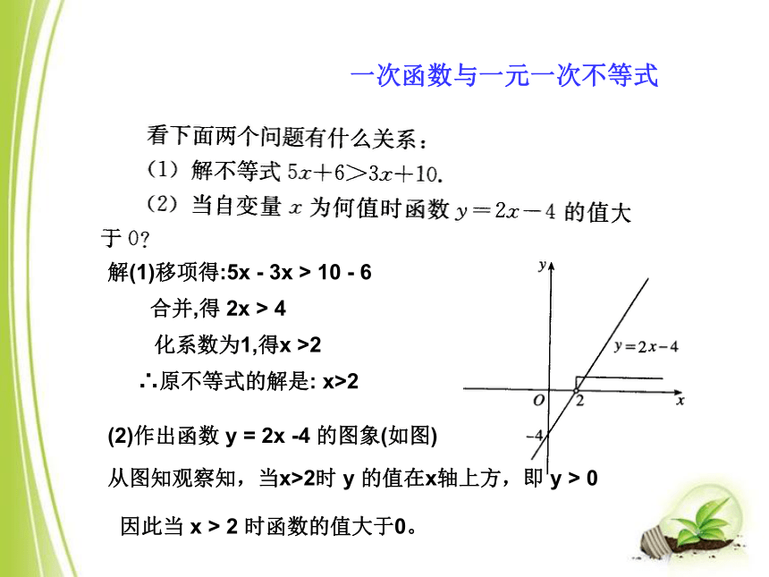 青岛版八年级数学下册 10.5一次函数与一元一次不等式 课件(共21张PPT)