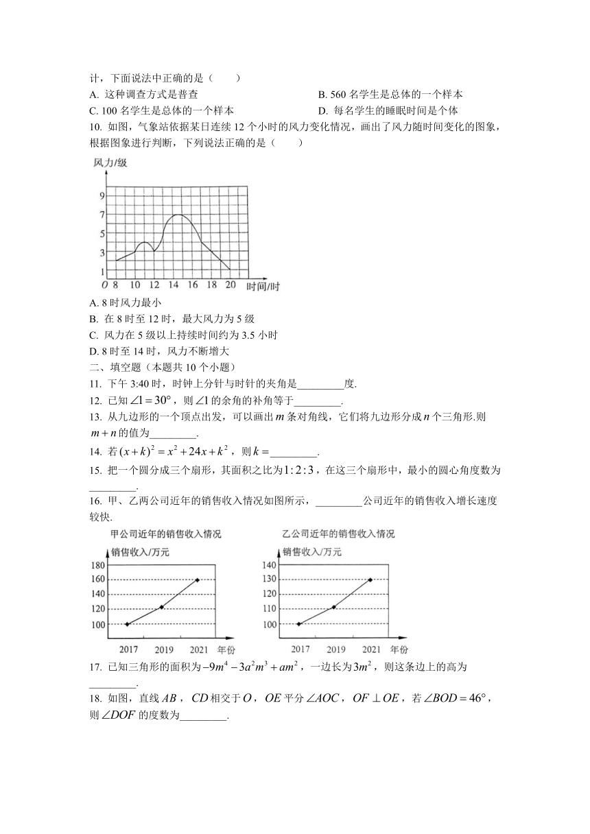 山东省烟台市莱州市2021-2022学年六年级下学期期末数学试题(word版含答案)