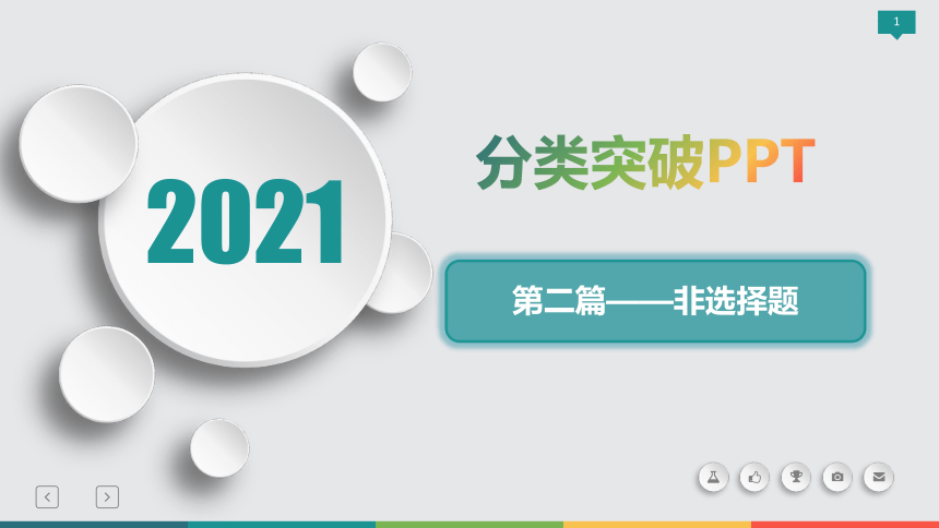 2021年高考化学三轮冲刺 化学实验综合  课件（97张ppt）