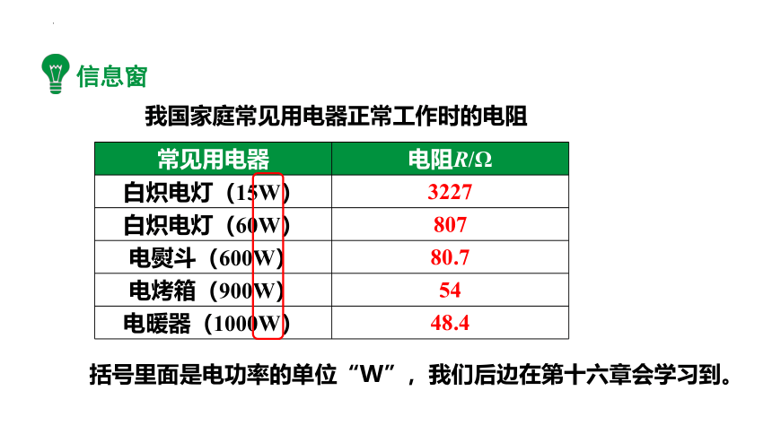 15.1+电阻和变阻器（第1课时）电阻 课件（共44张PPT）2022-2023学年沪科版九年级全一册物理