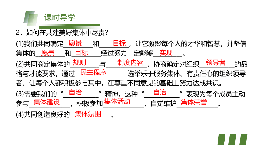 8.2 我与集体共成长  课件(共28张PPT) 初中道德与法治统编版七年级下册