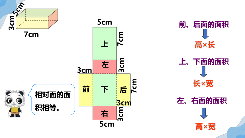 2.3 长方体的表面积（课件）北师大版五年级下册数学(共15张PPT)