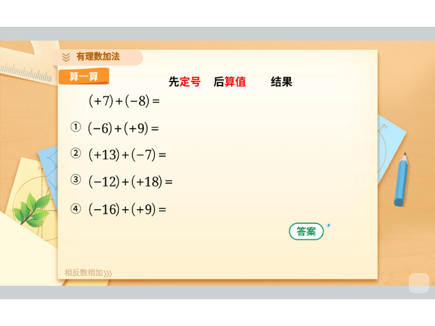 暑假专区人教版七年级第3讲 有理数的加减课件(共55张PPT)