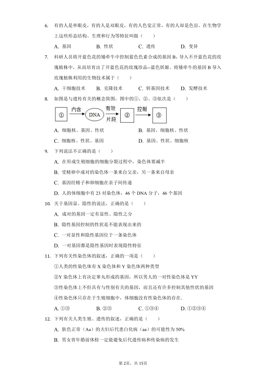 2020-2021学年江西省南昌市校际联盟八年级（下）期中生物试卷（word版 含解析）