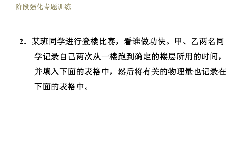 鲁科版八年级下册物理习题课件 第9章 阶段强化专题训练（六）  专训1  功率的探究（17张）