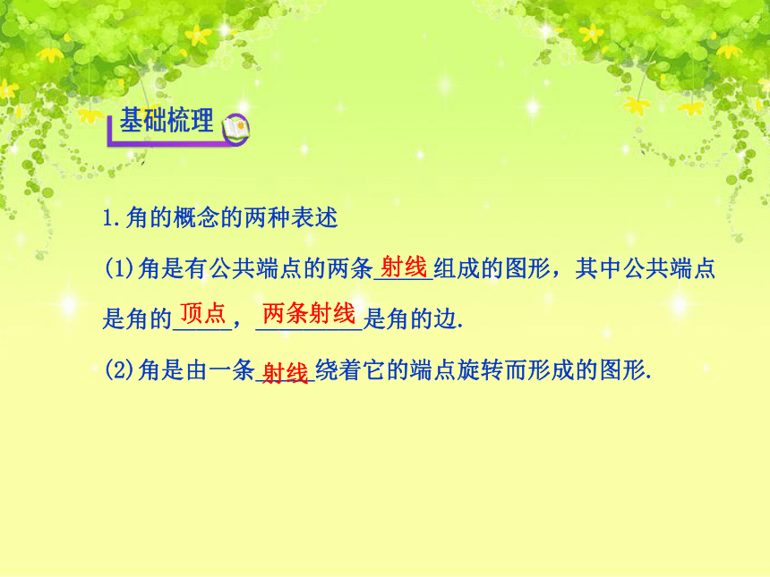 人教版七年级数学上册课件4.3.1 角  课件(共24张PPT)